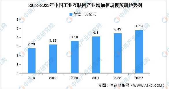 2023年中邦电子元器件家当链上中下逛墟市分解ob体育(图11)