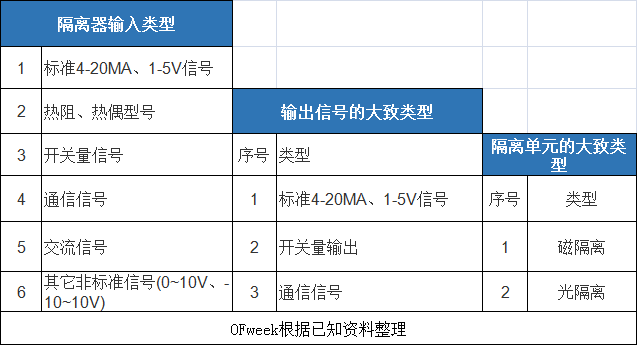 ob体育电子元器件什么是电子元器件？的最新报道(图2)