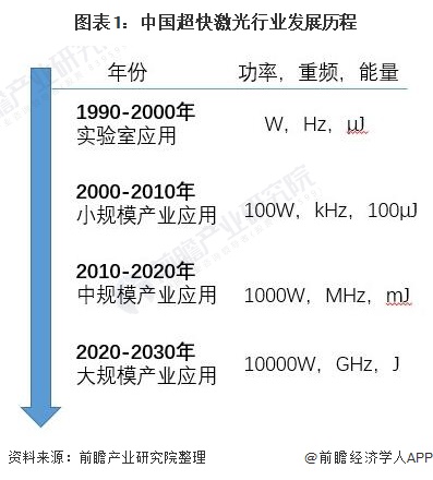 测验室装置什么是测验室装置？的最新报道ob体育(图4)