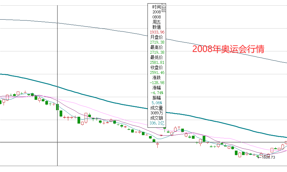 ob体育电子元器件行业喜迎大利好你明白什么是电子元器件吗？(图3)