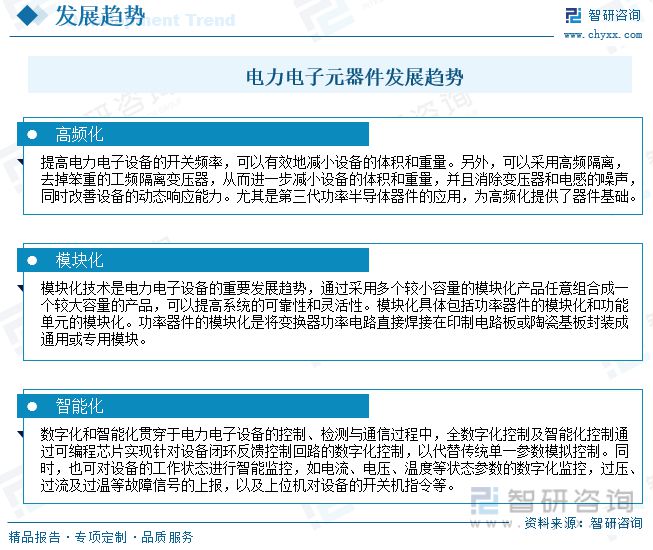 ob体育电力电子元器件成立行业商场近况：行业呈高频化、模块化宗旨生长(图12)