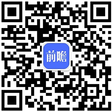 ob体育2022年中邦电子元器件行业墟市周围及繁荣前景判辨 估计到2025年发卖周围近25万亿【组图】(图6)