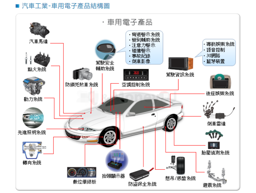 ob体育湮没而伟大的是科技更是科技里无处不正在的电子元器件(图1)