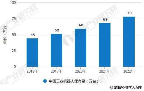 ob体育智能筑设行业发达趋向说明 “AI+”两方面改良他日糊口(图2)