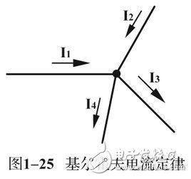 ob体育电子元器件本原学问简介(图4)