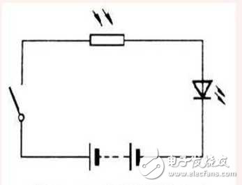 ob体育电子元器件本原学问简介(图1)