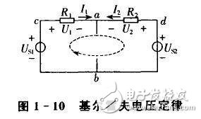 ob体育电子元器件本原学问简介(图5)