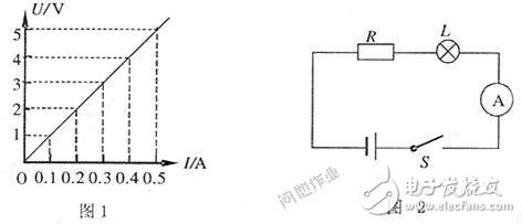 ob体育电子元器件本原学问简介(图2)