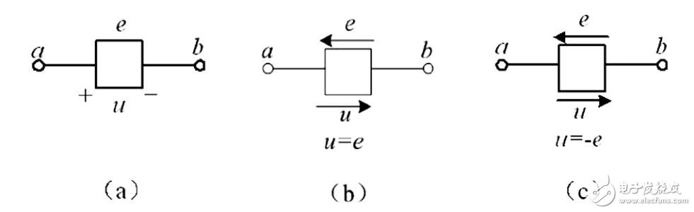 ob体育电子元器件本原学问简介(图3)