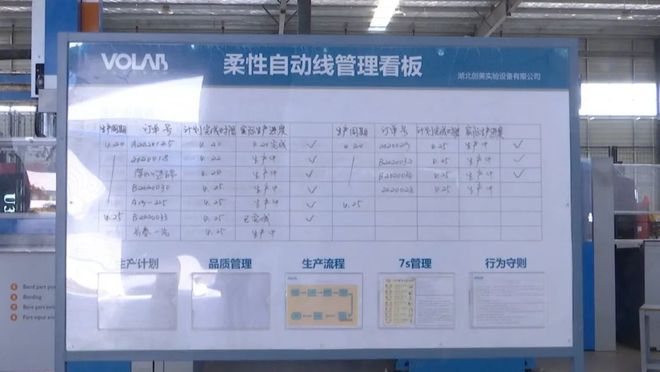 企业战“疫”自救记：创美实践兴办ob体育有限公司招才引智助推企业更始繁荣(图4)