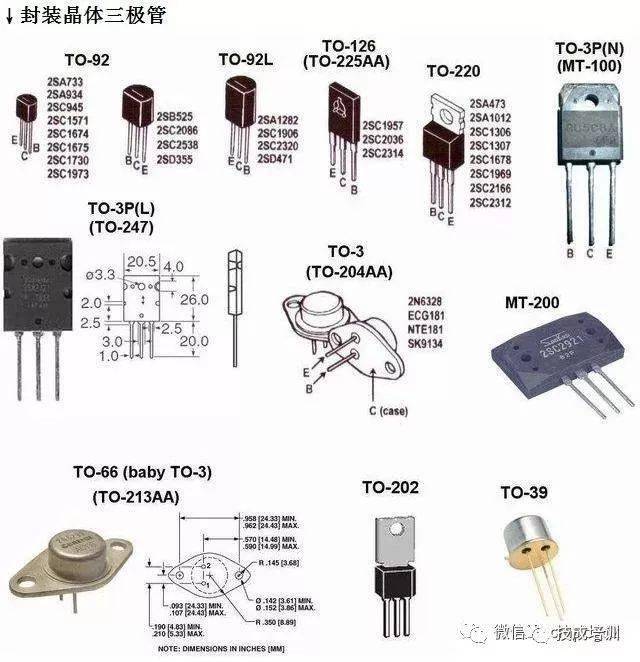 ob体育电子元器件图片、名称、符号比照超所有请保藏(图8)