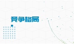 ob体育智能创制装置行业商场分解(图4)