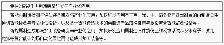 工业和消息化部闭于印发《高端智能再创制活跃策动（2018－20年ob体育）》的知照(图2)