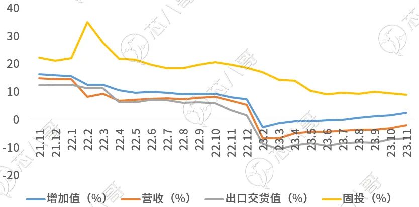 电子元器件商场趋向洞察与前景瞻望ob体育(图2)