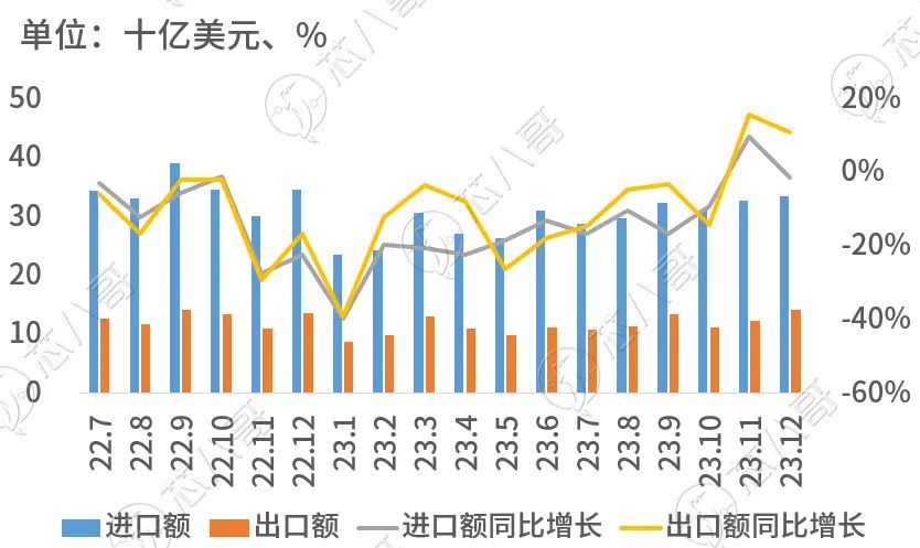 电子元器件商场趋向洞察与前景瞻望ob体育(图5)