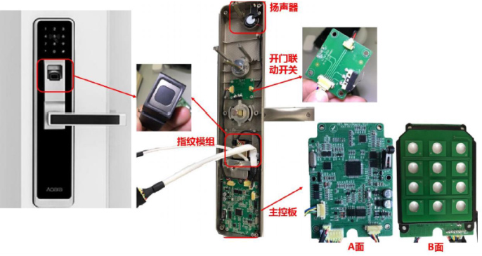 ob体育冲破系列合节技巧！这一中心电子器件首支将交付(图1)