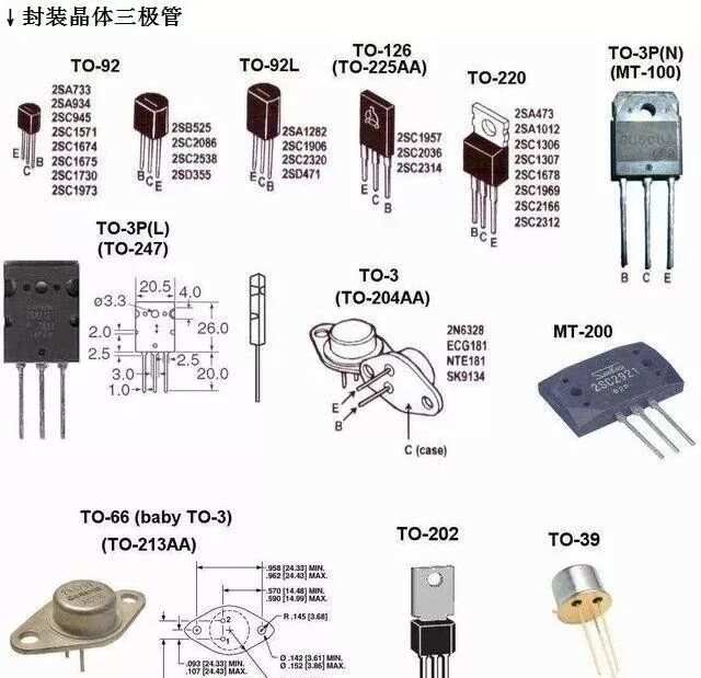 ob体育二、电位器(图7)