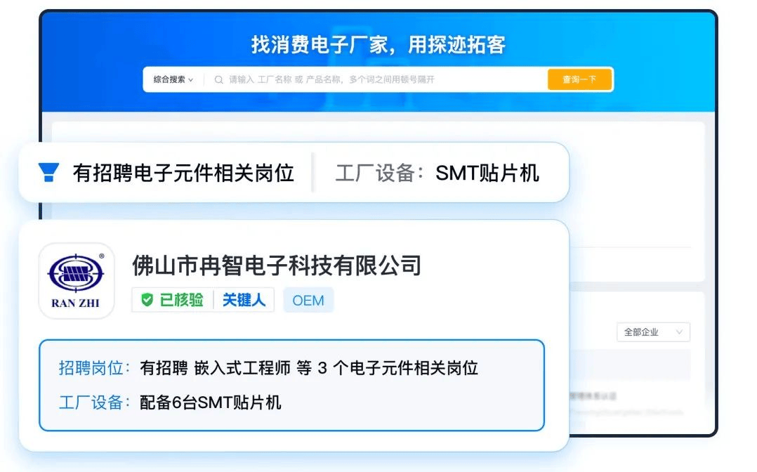 ob体育电子元器件产能过剩隐忧凸显探迹拓客电子元件版助力破局(图3)