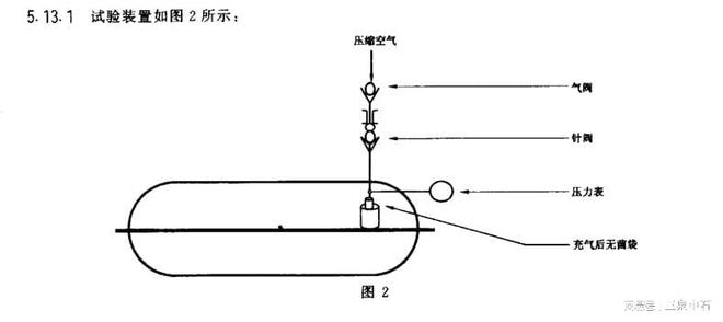 GB18454-2001液体食物无菌包装用复合袋检测仪器ob体育(图6)